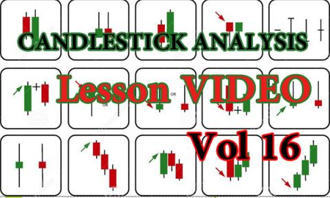 Candlestick Charting - Volume 16 - Morning Star