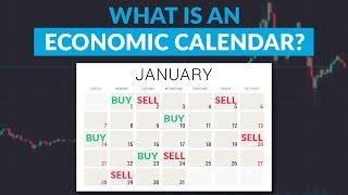Economic Calendar | Trading Terms